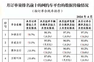 23⬇️24⬆️ 直播吧皇马日常祝全国美凌格新年快乐，幸福安康